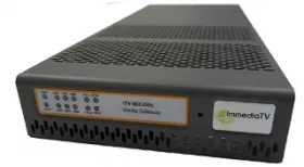 ITV-MX260c Modular Media Gateway